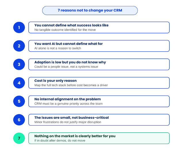 Seven reasons not to change your recruitment CRM, including unclear success criteria, vague AI needs, low adoption, cost-only decisions, poor alignment, minor issues, and no better market option.